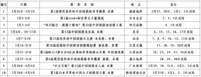 能够在赛季中就赢得一个奖杯是件美好的事情，这使得球队在赛季结束时有着非常积极的感觉。